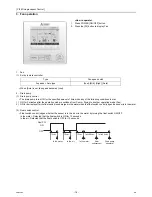 Предварительный просмотр 23 страницы Mitsubishi Electric City Multi PEFY-P06NMAU-E4 Technical & Service Manual