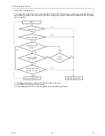 Предварительный просмотр 29 страницы Mitsubishi Electric City Multi PEFY-P06NMAU-E4 Technical & Service Manual