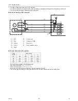 Предварительный просмотр 33 страницы Mitsubishi Electric City Multi PEFY-P06NMAU-E4 Technical & Service Manual