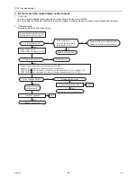 Предварительный просмотр 36 страницы Mitsubishi Electric City Multi PEFY-P06NMAU-E4 Technical & Service Manual