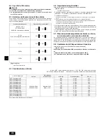 Предварительный просмотр 46 страницы Mitsubishi Electric City Multi PEFY-P100VMA-E2 Installation Manual