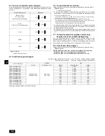 Предварительный просмотр 54 страницы Mitsubishi Electric City Multi PEFY-P100VMA-E2 Installation Manual