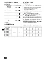 Предварительный просмотр 62 страницы Mitsubishi Electric City Multi PEFY-P100VMA-E2 Installation Manual