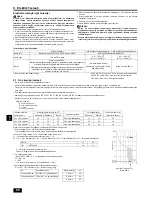 Предварительный просмотр 86 страницы Mitsubishi Electric City Multi PEFY-P100VMA-E2 Installation Manual