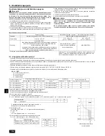 Предварительный просмотр 102 страницы Mitsubishi Electric City Multi PEFY-P100VMA-E2 Installation Manual