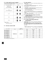 Предварительный просмотр 112 страницы Mitsubishi Electric City Multi PEFY-P100VMA-E2 Installation Manual