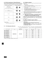 Предварительный просмотр 120 страницы Mitsubishi Electric City Multi PEFY-P100VMA-E2 Installation Manual