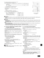 Предварительный просмотр 127 страницы Mitsubishi Electric City Multi PEFY-P100VMA-E2 Installation Manual