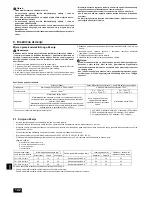 Предварительный просмотр 142 страницы Mitsubishi Electric City Multi PEFY-P100VMA-E2 Installation Manual