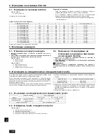 Предварительный просмотр 148 страницы Mitsubishi Electric City Multi PEFY-P100VMA-E2 Installation Manual