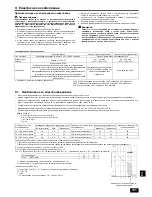 Предварительный просмотр 151 страницы Mitsubishi Electric City Multi PEFY-P100VMA-E2 Installation Manual