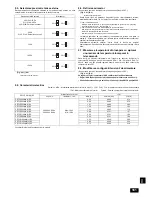 Предварительный просмотр 161 страницы Mitsubishi Electric City Multi PEFY-P100VMA-E2 Installation Manual