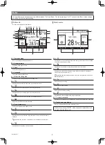 Предварительный просмотр 4 страницы Mitsubishi Electric CITY MULTI PEFY-P100VMA-E3 Operation Manual