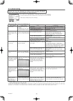 Предварительный просмотр 10 страницы Mitsubishi Electric CITY MULTI PEFY-P100VMA-E3 Operation Manual