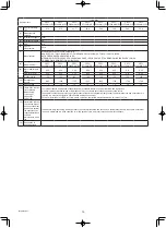 Предварительный просмотр 15 страницы Mitsubishi Electric CITY MULTI PEFY-P100VMA-E3 Operation Manual