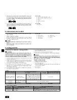 Предварительный просмотр 42 страницы Mitsubishi Electric CITY MULTI PEFY-P15 VMS1-E Installation Manual