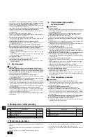 Предварительный просмотр 92 страницы Mitsubishi Electric CITY MULTI PEFY-P15 VMS1-E Installation Manual