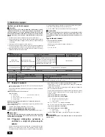 Предварительный просмотр 96 страницы Mitsubishi Electric CITY MULTI PEFY-P15 VMS1-E Installation Manual