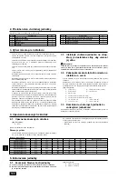 Предварительный просмотр 100 страницы Mitsubishi Electric CITY MULTI PEFY-P15 VMS1-E Installation Manual