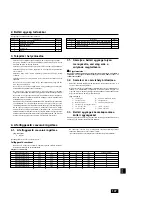 Предварительный просмотр 107 страницы Mitsubishi Electric CITY MULTI PEFY-P15 VMS1-E Installation Manual