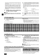 Предварительный просмотр 8 страницы Mitsubishi Electric CITY MULTI PEFY-P20 VMS1-E Installation Manual