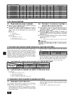 Предварительный просмотр 66 страницы Mitsubishi Electric CITY MULTI PEFY-P20 VMS1-E Installation Manual