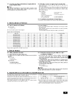 Предварительный просмотр 73 страницы Mitsubishi Electric CITY MULTI PEFY-P20 VMS1-E Installation Manual