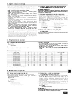 Предварительный просмотр 101 страницы Mitsubishi Electric CITY MULTI PEFY-P20 VMS1-E Installation Manual