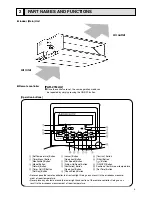 Предварительный просмотр 5 страницы Mitsubishi Electric City Multi PEFY-P30NMHU-E-F Technical & Service Manual