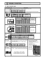 Предварительный просмотр 14 страницы Mitsubishi Electric City Multi PEFY-P30NMHU-E-F Technical & Service Manual