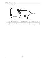 Предварительный просмотр 18 страницы Mitsubishi Electric CITY MULTI PEFY Series Technical And Service Manual