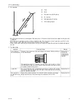 Предварительный просмотр 21 страницы Mitsubishi Electric CITY MULTI PEFY Series Technical And Service Manual