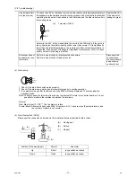 Предварительный просмотр 22 страницы Mitsubishi Electric CITY MULTI PEFY Series Technical And Service Manual