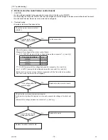 Предварительный просмотр 23 страницы Mitsubishi Electric CITY MULTI PEFY Series Technical And Service Manual