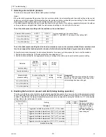 Предварительный просмотр 27 страницы Mitsubishi Electric CITY MULTI PEFY Series Technical And Service Manual