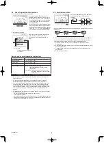 Предварительный просмотр 8 страницы Mitsubishi Electric CITY MULTI PEFY-W100VMA-A Operation Manual