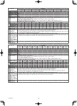 Предварительный просмотр 15 страницы Mitsubishi Electric CITY MULTI PEFY-W100VMA-A Operation Manual