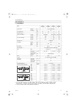 Предварительный просмотр 10 страницы Mitsubishi Electric CITY MULTI PEFY-W100VMA-A Technical & Service Manual