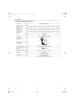 Предварительный просмотр 17 страницы Mitsubishi Electric CITY MULTI PEFY-W100VMA-A Technical & Service Manual