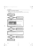 Предварительный просмотр 32 страницы Mitsubishi Electric CITY MULTI PEFY-W100VMA-A Technical & Service Manual