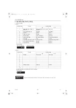 Предварительный просмотр 35 страницы Mitsubishi Electric CITY MULTI PEFY-W100VMA-A Technical & Service Manual