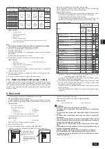 Предварительный просмотр 13 страницы Mitsubishi Electric City Multi PEFY-WP100 Installation Manual