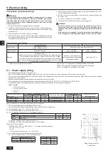 Предварительный просмотр 14 страницы Mitsubishi Electric City Multi PEFY-WP100 Installation Manual