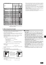 Предварительный просмотр 23 страницы Mitsubishi Electric City Multi PEFY-WP100 Installation Manual