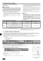 Предварительный просмотр 24 страницы Mitsubishi Electric City Multi PEFY-WP100 Installation Manual