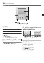 Предварительный просмотр 3 страницы Mitsubishi Electric City Multi PEFY-WP100VMA-E Operation Manual