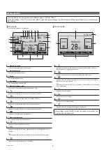 Предварительный просмотр 4 страницы Mitsubishi Electric City Multi PEFY-WP100VMA-E Operation Manual