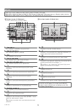 Предварительный просмотр 84 страницы Mitsubishi Electric City Multi PEFY-WP100VMA-E Operation Manual