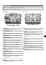 Предварительный просмотр 95 страницы Mitsubishi Electric City Multi PEFY-WP100VMA-E Operation Manual