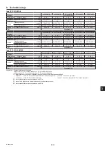 Предварительный просмотр 113 страницы Mitsubishi Electric City Multi PEFY-WP100VMA-E Operation Manual